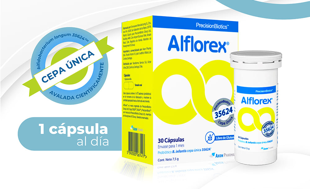 Presentación de Alflorex con indicación visual de una cápsula al día